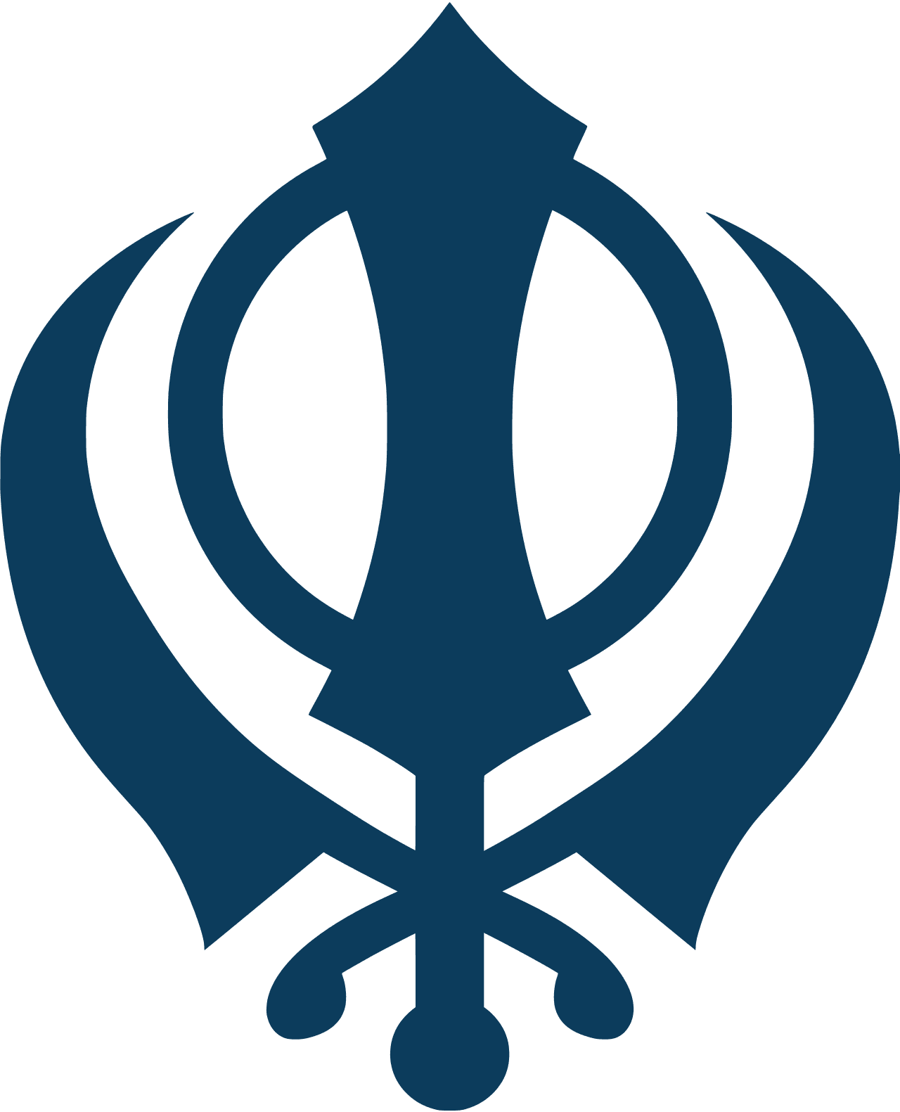 Sikhism